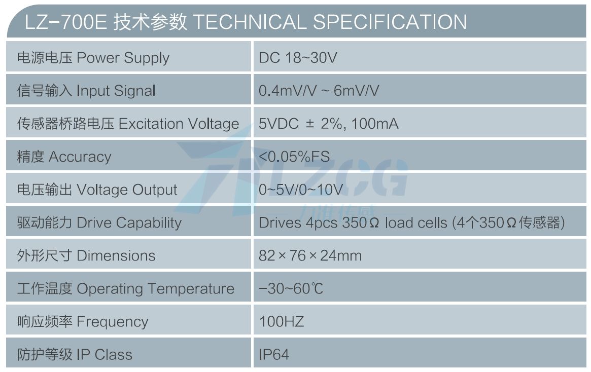 LZ-700E變送器/放大器(圖3) LZ-700E變送器/放大器(圖3)