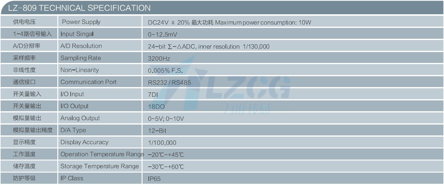 通用測力顯示控制儀表LZ-809(圖4) 通用測力顯示控制儀表LZ-809(圖4)