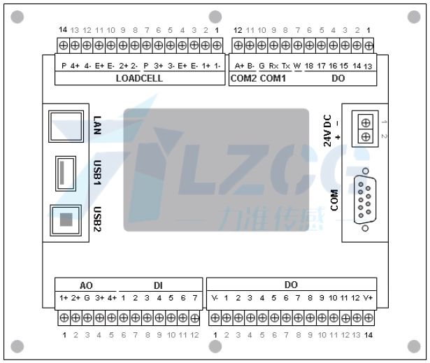 通用測力顯示控制儀表LZ-809(圖3) 通用測力顯示控制儀表LZ-809(圖3)